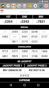 result perdana|Perdana 4D Live Results 2023 .